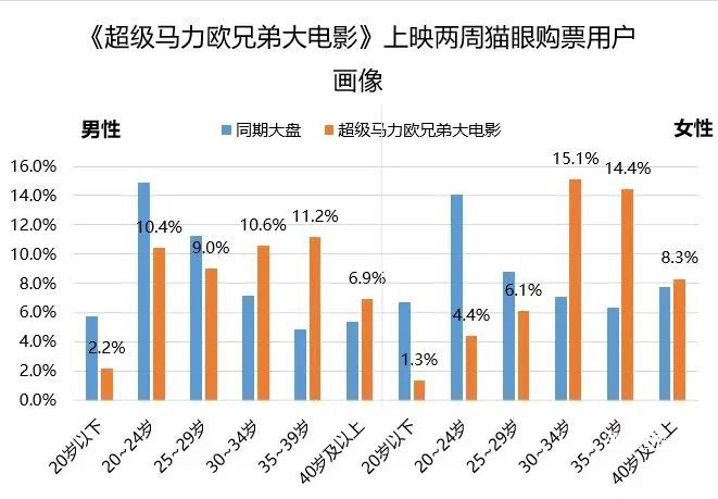高校设生理假，该为这份“懂”鼓掌